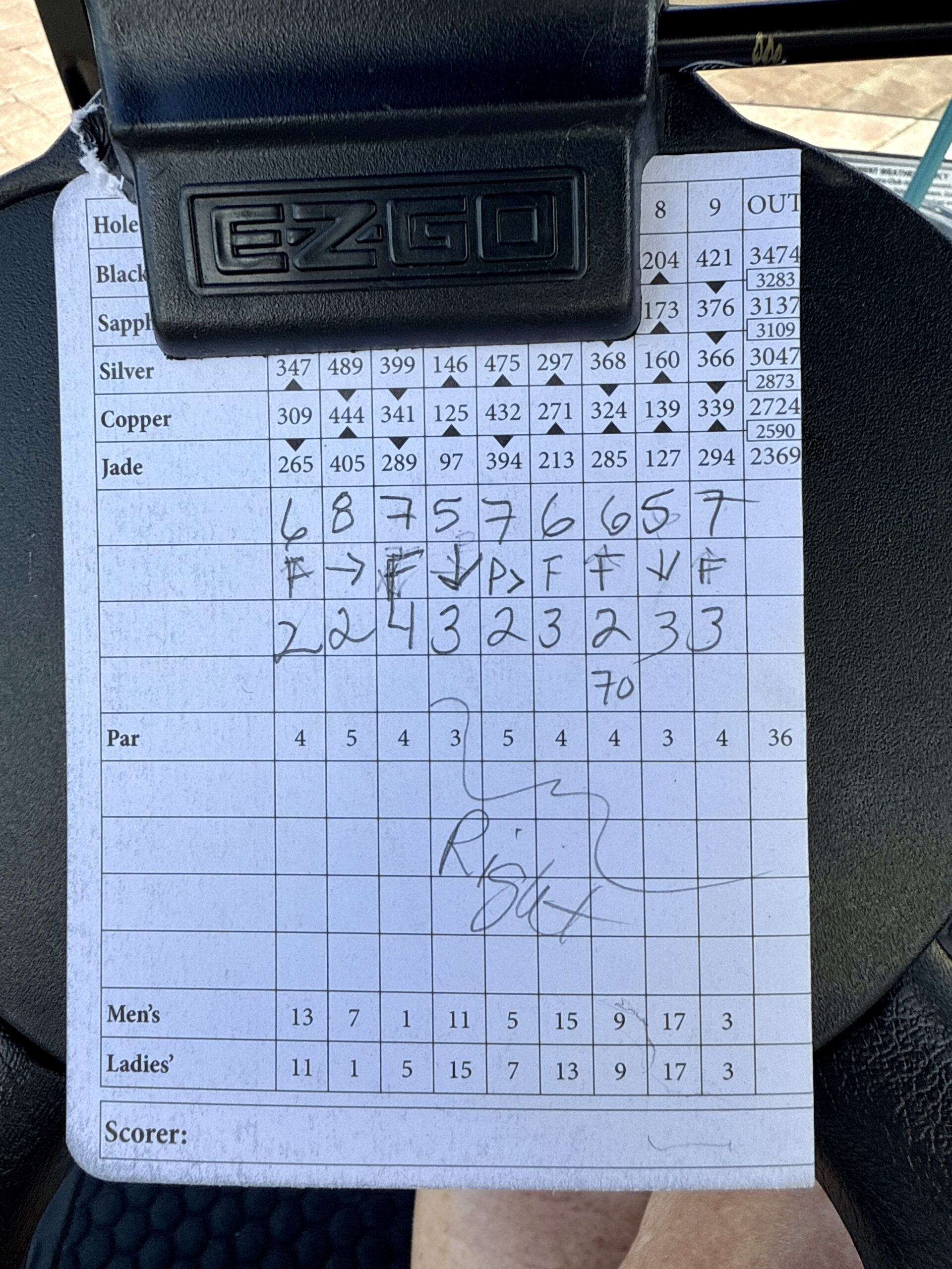 A golf scorecard showing a total score of 57 for a 9-hole round in the ladies’ league. The numbers reflect short carries, missed putts, and some mishits throughout the round.